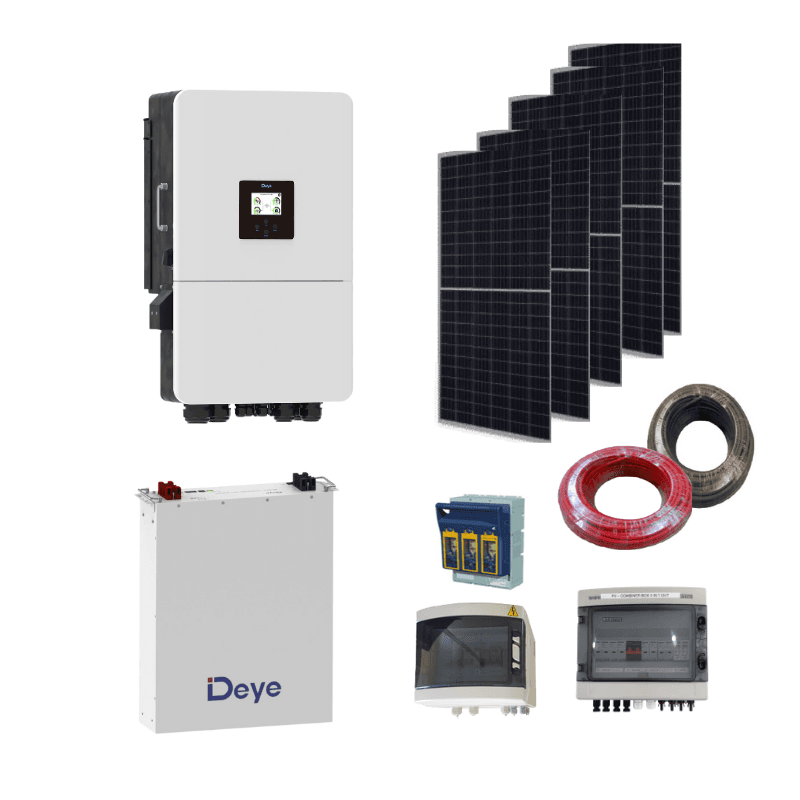 Énergies renouvelables